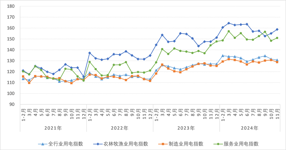 安坤科技